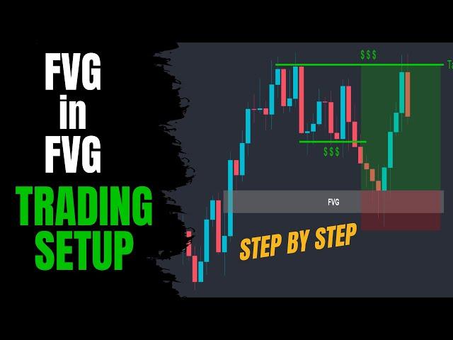 Best Fair Value Gap Trading Strategy