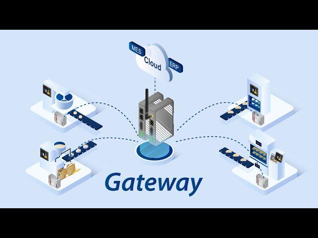 Network Connectivity Upgrade of Device - Gateway Series