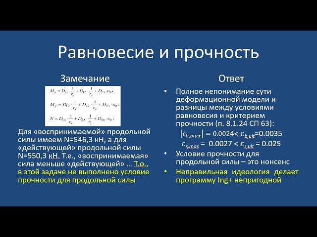 Заблуждения автора программы Ing+ при оценках правильности расчетов железобетонных конструкций