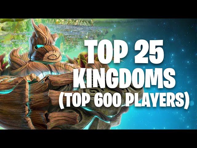 Top 25 Strongest Kingdoms (Top 600 Players) in The Game! [November 2024] | Call of Dragons