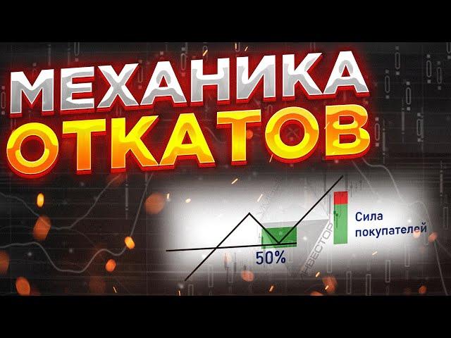 Механика рынка - откаты.