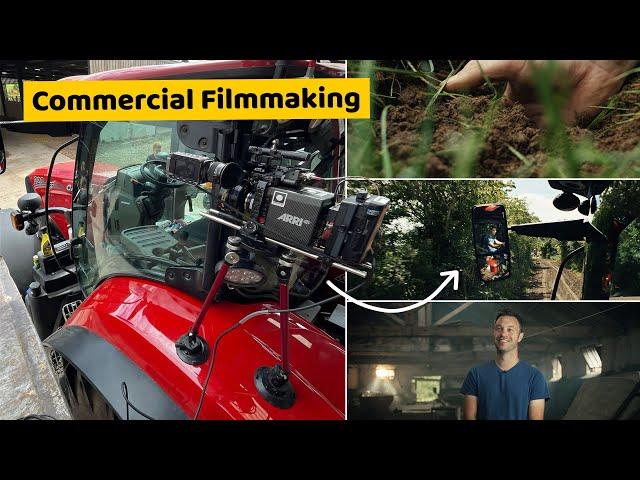 How To Get Creative On A Budget - Commercial Filmmaking