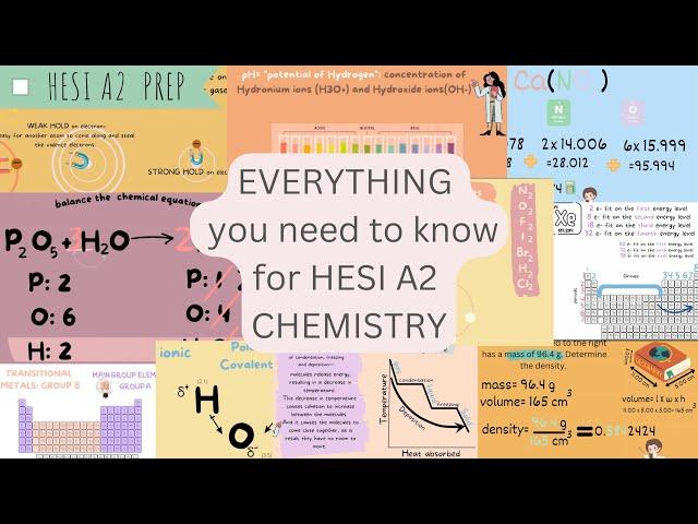 HESI A2 I Complete Chemistry Review I