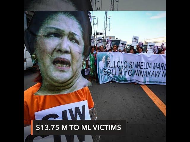 New York court awards $13.75M to Marcos Martial Law victims – lawyer