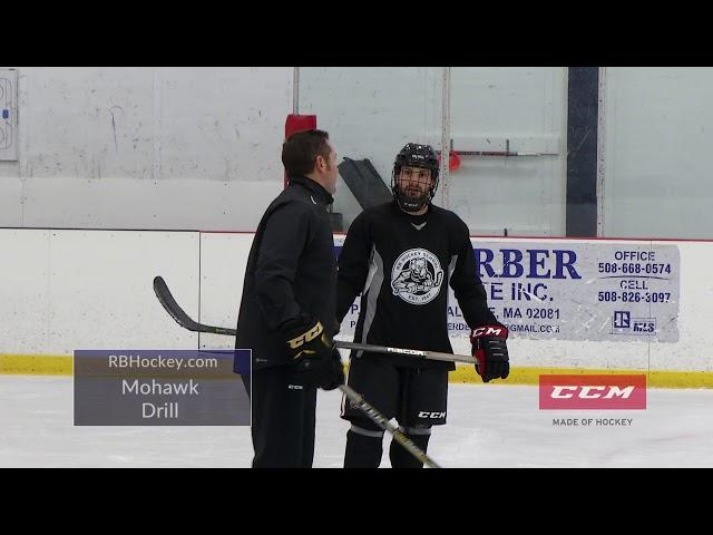 Power Skating Tips