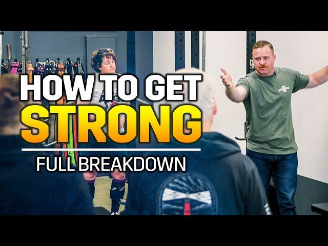 How To Build Strength (Full Breakdown)