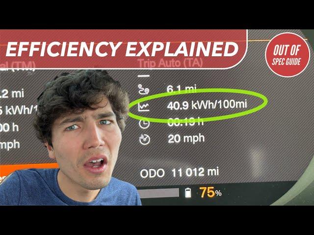 Explaining MPGe, Miles Per Killowatt-Hour, And More Ways To Measure Electric Car Efficiency