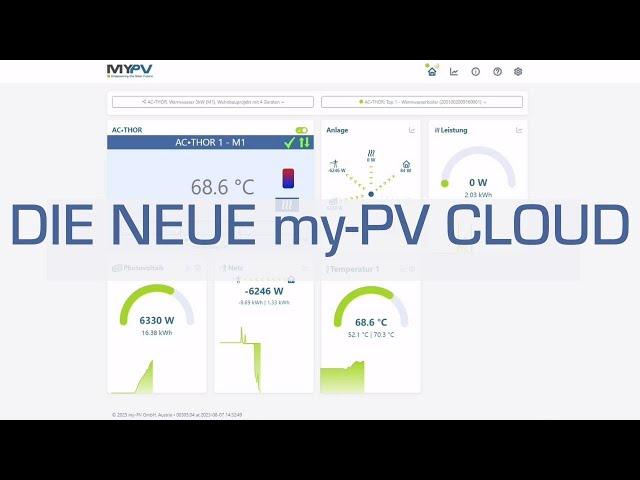 Die NEUE my-PV Cloud einfach erklärt!