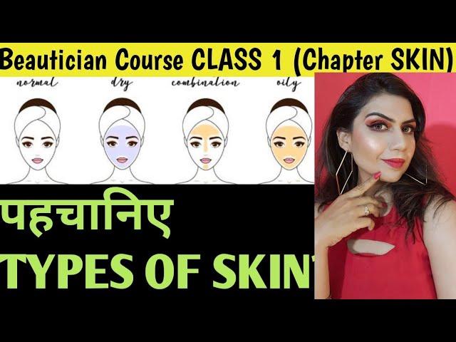 Class 1How to identify Skin Types | पहचानिए अपनी skin बहुत आसान सी Trick से/  Identify Skin Type |