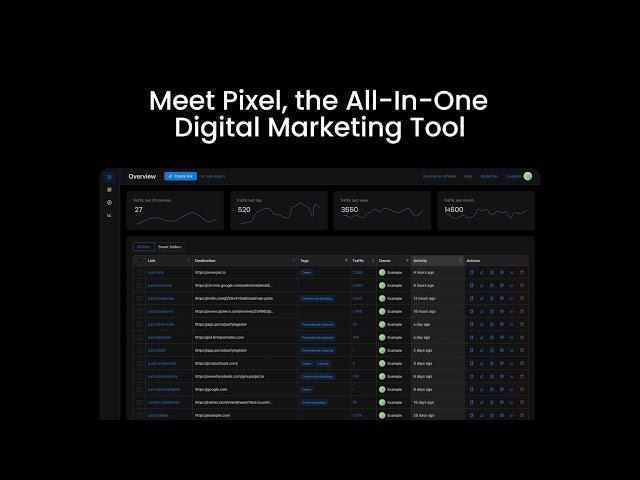 Meet Pixel, the all-in-one digital marketing tool