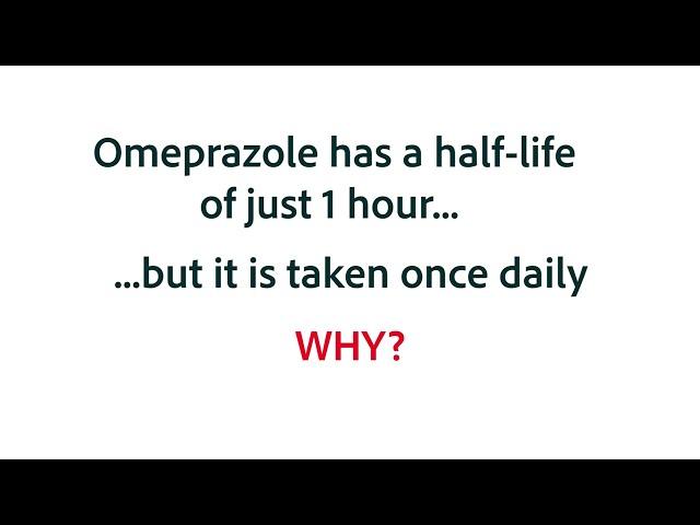 Applying your knowledge quiz on Omeprazole