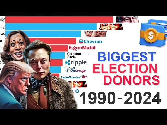 Who Funded President Elections? Biggest Money Donors 1990 - 2024