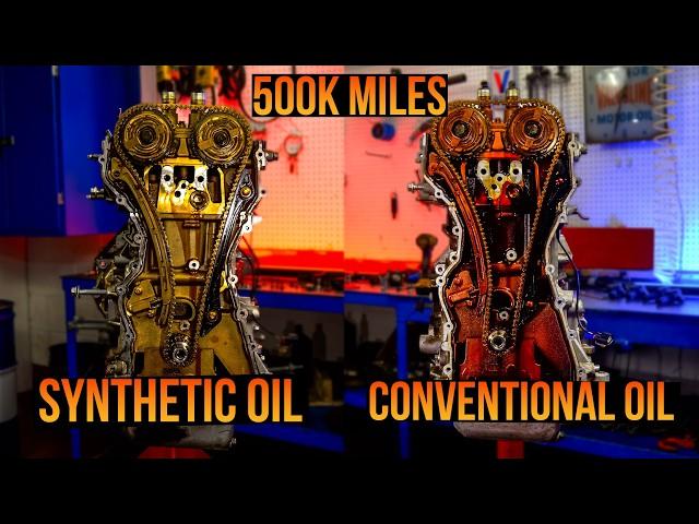 Testing different oils over 4 years and 1 MILLION miles