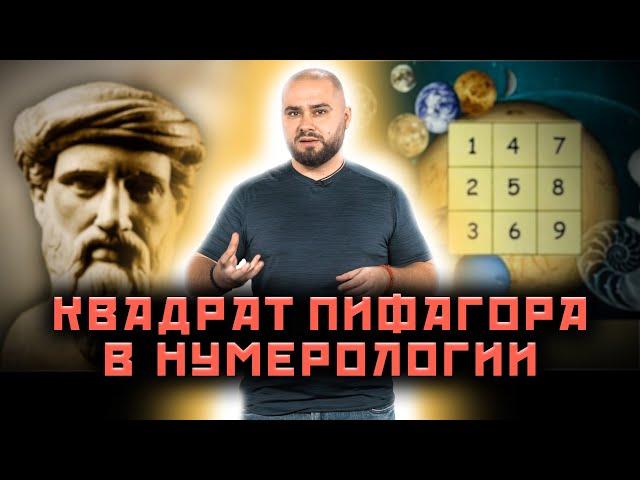 КВАДРАТ ПИФАГОРА В НУМЕРОЛОГИИ @Belovod15