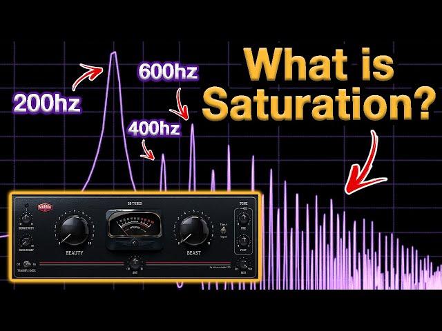 Audio Saturation Explained