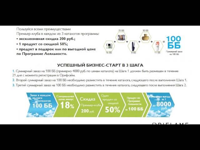 Новая Программа для Новичка в Орифлейм