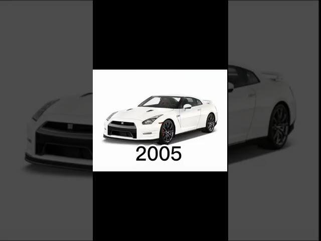 Evolution of Nissan GTR