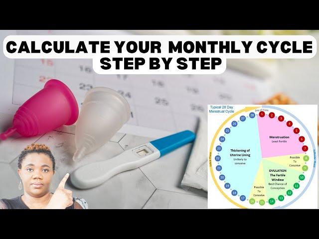 How To Calculate Your Cycle Step By Step | Live Demonstration