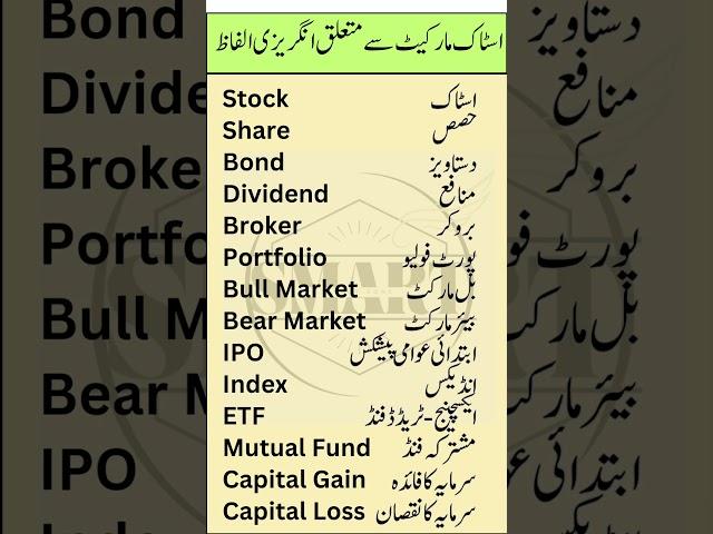 Learn Stock Market Vocabulary in English with Urdu Meanings | Smart Study Zone