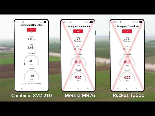 Comparativo WIFI6: MERAKI vs RUCKUS vs CAMBIUM