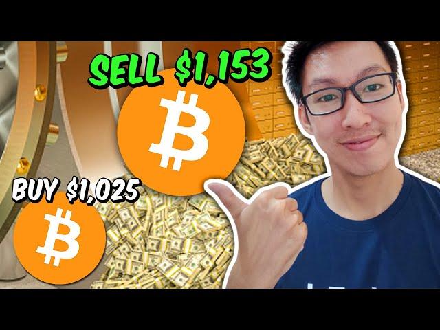 How to Make $100 A Day Trading Crypto on Binance Spot (for Beginners)