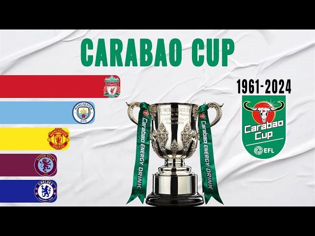 Carabao Cup All Winners (1961-2024) | EFL Cup