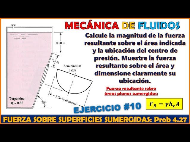 FUERZA HIDROSTÁTICA SOBRE UNA ESCOTILLA SEMICIRCULAR SUMERGIDA | Problema 4.27 R. Mott 7ma Edición