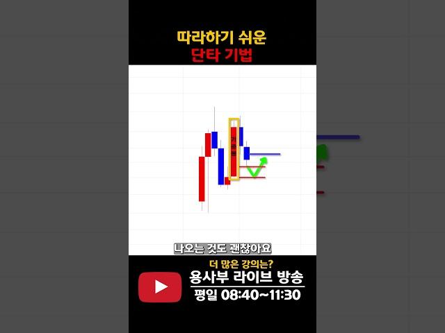 초보자도 따라하기 쉬운 주식 단타 기법