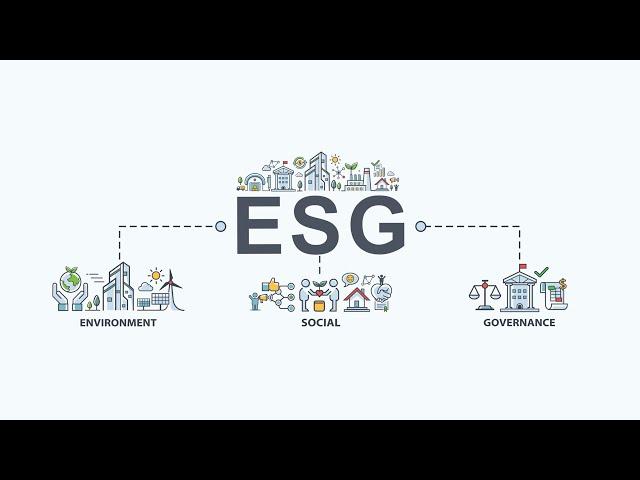 Environmental, Social and Governance (ESG) | Framework and Standards