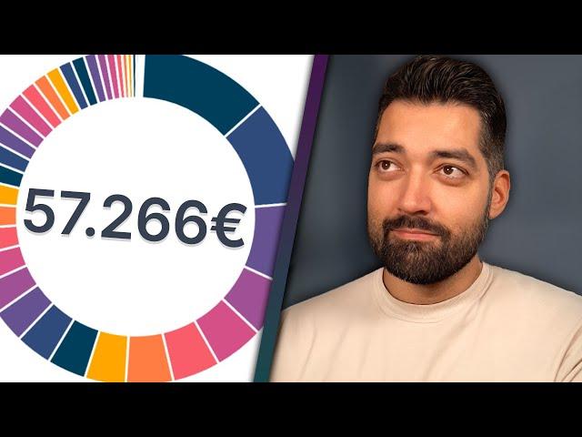 29-jähriger Kundenberater mit 57.000€ Portfolio! ️ | Parqet Portfolio Roast