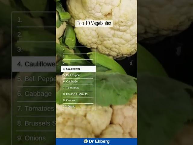Top 10 Healthiest Vegetables You Must Eat