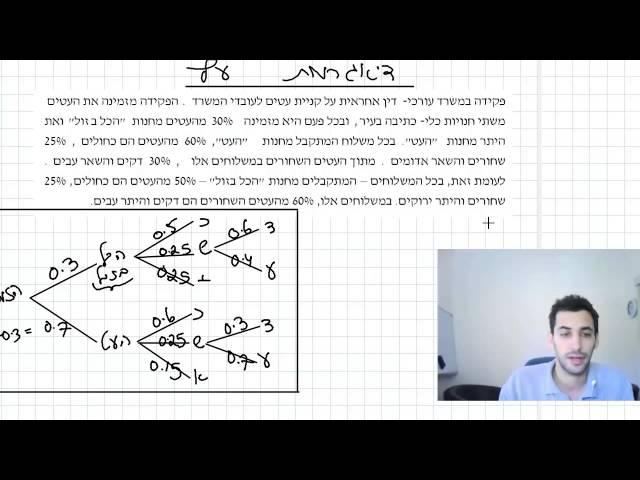 דיאגרמת עץ