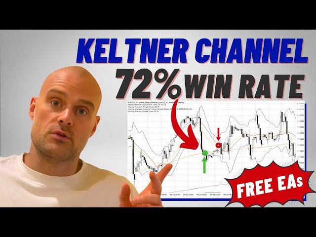 Keltner Channel Trading Strategy Automated with FSB Pro