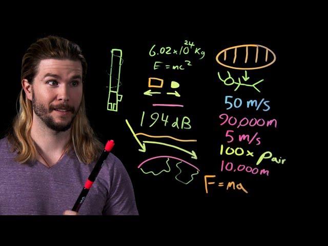 Loki's 30-Minute Fall | Because Science Live