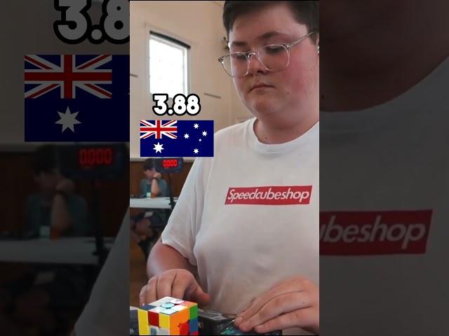 Fastest Rubik’s Cube Solves 2023!