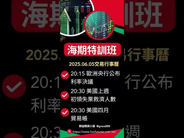 2025.06.05 股期海期特訓班 #台股 #美股 #期貨