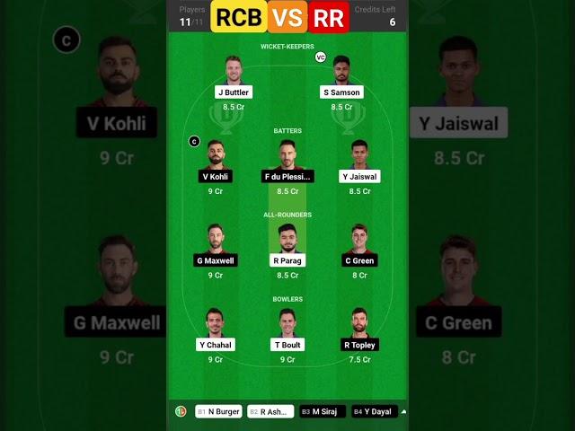rcb vs rr dream11 team, rcb vs rr dream11 prediction, #ipl2024 #tranding #viral #shorts #kumar508