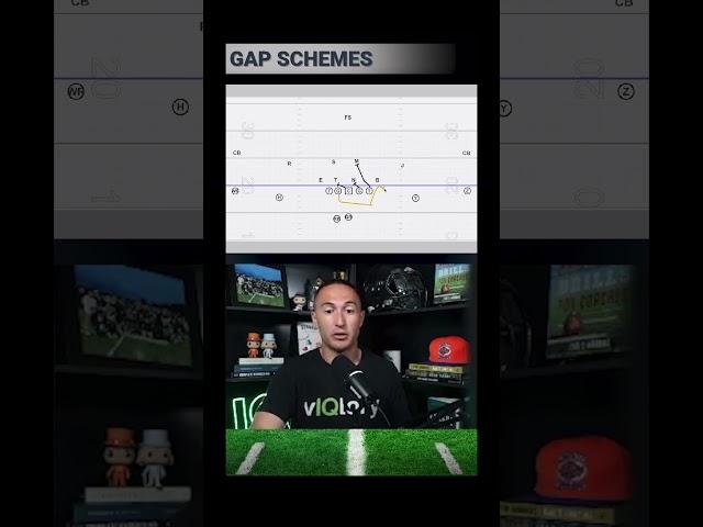 Gap Schemes In Football Explained