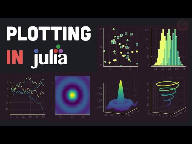 How to Plot in Julia