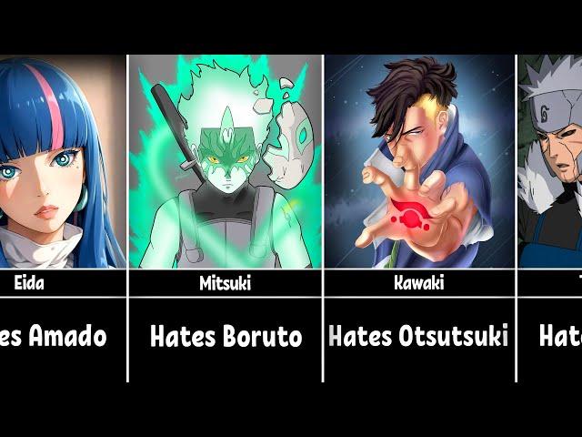 What Naruto/Boruto characters Hates the most