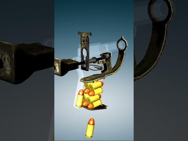 Can you name this? #shorts #firearmrealm #fireamfacts #frearmfreedom