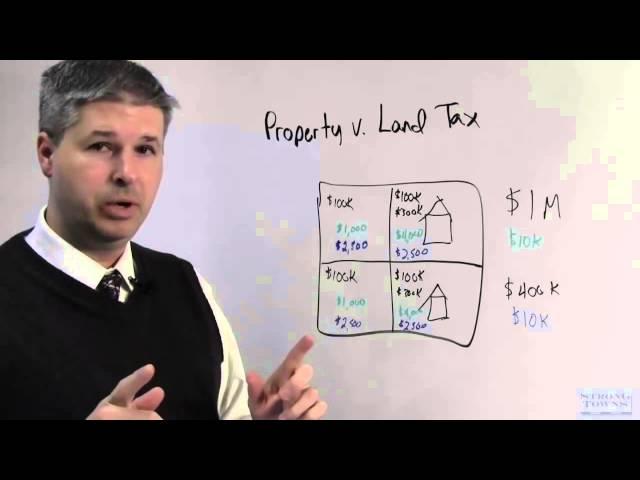 Strong Towns: Property Tax vs. Land Value "Tax" (LVT)