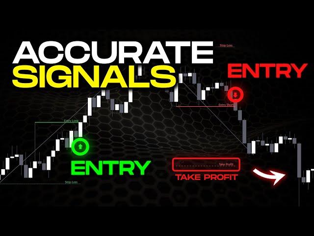 Accurate Market Structure Indicator with Entry & Take Profit Levels