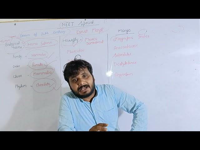 The Living World  , Mango , Housefly, Human , Wheat Classification With Vivek sir