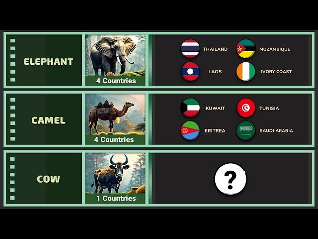 How Many Countries Have The Same National Animal