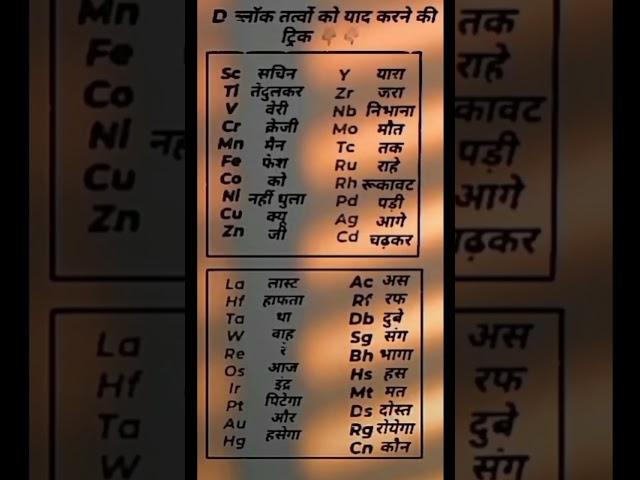 periodic table/ most important tricks to learn/d block तत्वों को याद करने का ट्रिक #chemistry #viral