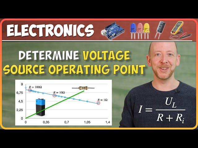 How to find the operating point of a battery? | Learn Electronics