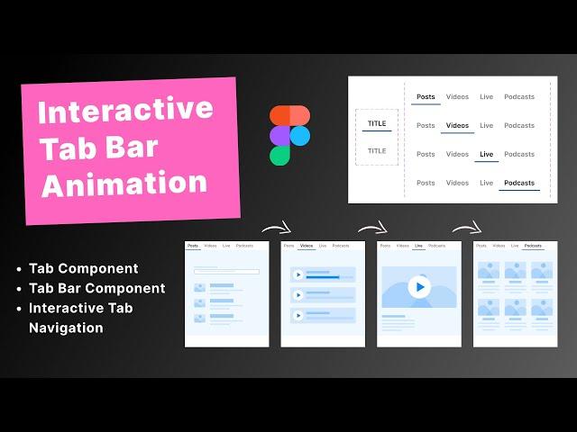 Stunning Tab Bar Animation in Figma | Step by Step Figma Tutorial