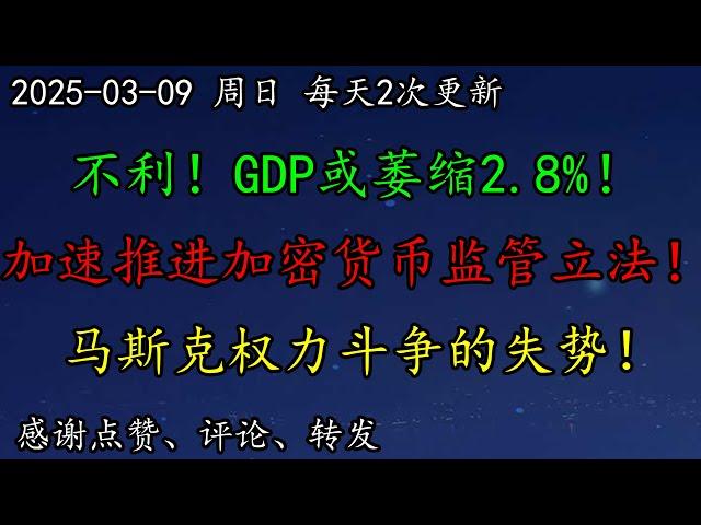 美股 不利！GDP或萎缩2.8%！特朗普加速推进加密货币监管立法！马斯克权力斗争失势！TSLA如何预期？BA、OXY、CVX、GOOG、SOUN、AMZN、ARKK、UBER、CCL、TLT、PYPL