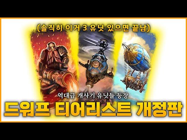 스케이븐은 한물갔다! 유닛 티어리스트 리메이크 3화 - 5.0 드워프 I 2024년 토탈워 워해머 티어 리스트 5화